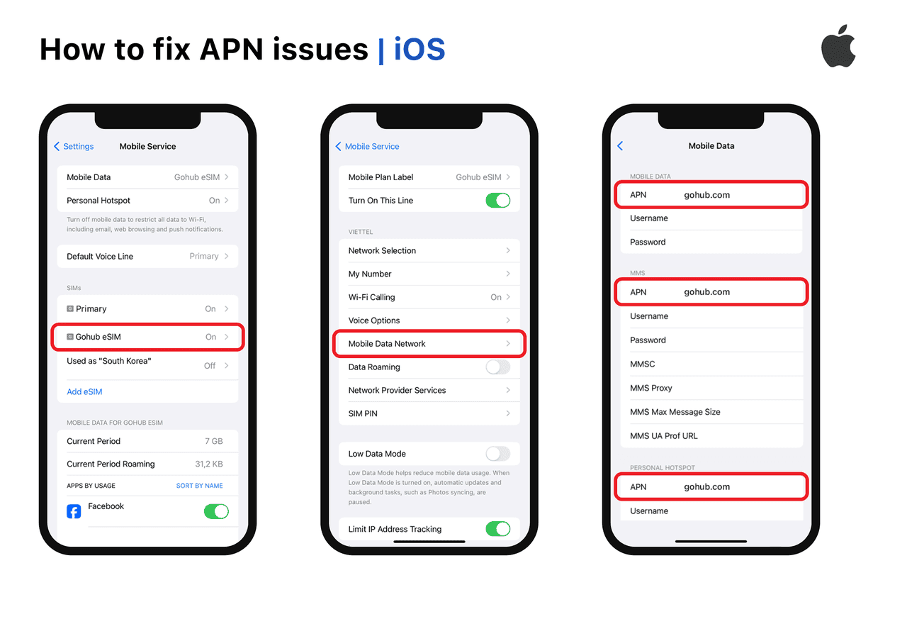 iOS - Mobile Service iOS - Mobile Service